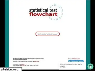 statsflowchart.co.uk