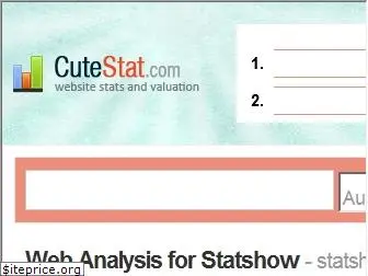 statshow.com.cutestat.com