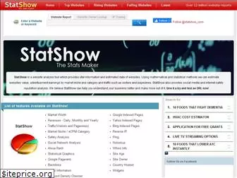 statshow.com