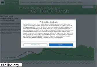 statsskuld.se