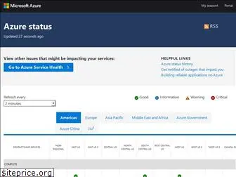 status.azure.com