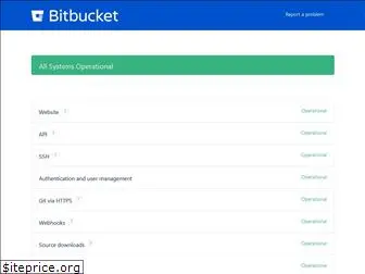 status.bitbucket.org