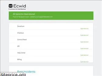 status.ecwid.com
