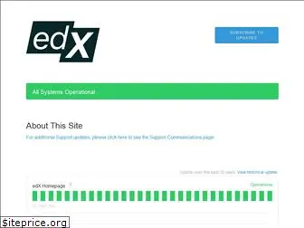 status.edx.org