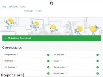 status.github.com