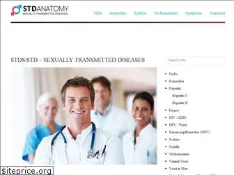 stdanatomy.com