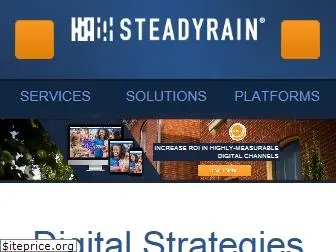 steadyrain.com