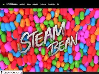 steambeanblog.com