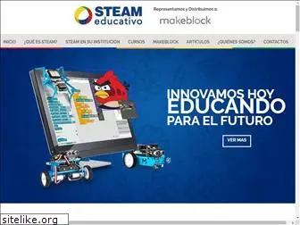 steameducativo.com