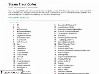 steamerrors.com