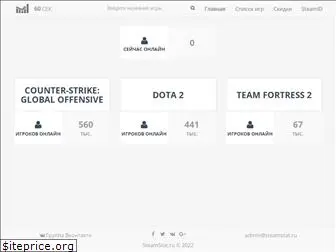 steamstat.ru