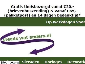 steedswatanders.nl