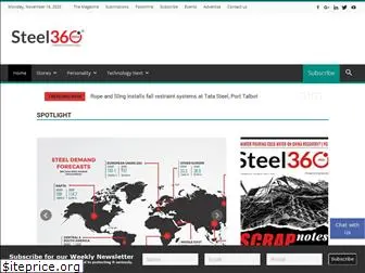 steel-360.com