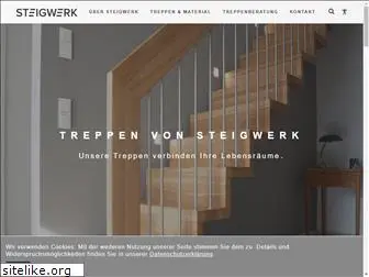 steigwerk.com