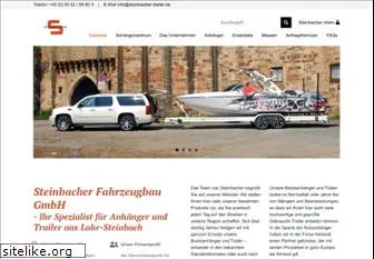 steinbacher-trailer.de