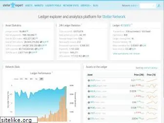www.stellar.expert
