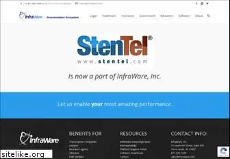 stentel.com