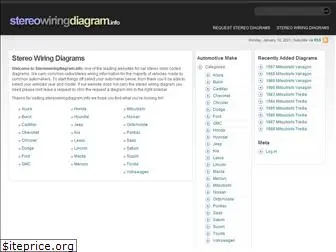 stereowiringdiagram.info