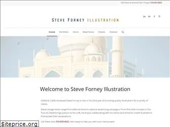 steveforney.com
