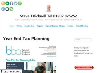 stevejbicknell.com