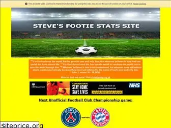 stevesfootballstats.uk