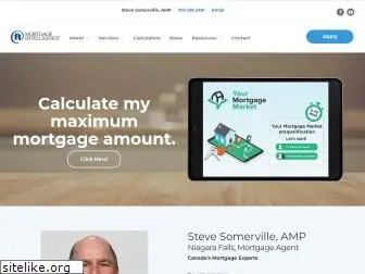 stevesmortgages.com