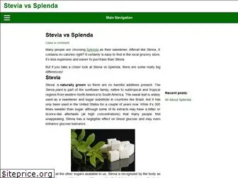 steviavssplenda.com