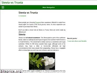 steviavstruvia.com