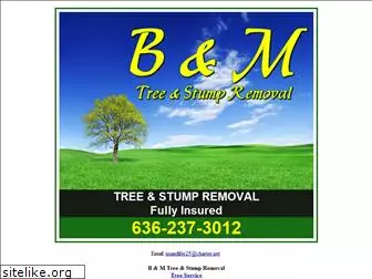 stlouis-treeservice.com