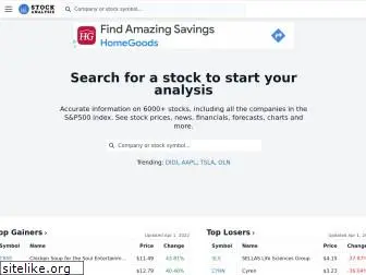 stockanalysis.com