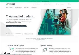 stockfinder.com