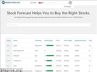 stockforecast.com