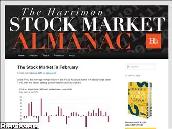 stockmarketalmanac.co.uk