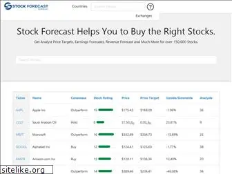 stockmarketsview.com