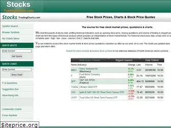 stocks.tradingcharts.com