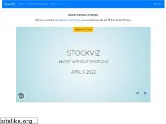 stockviz.biz