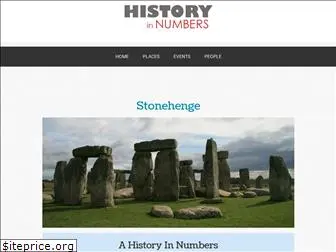 stonehengefacts.net
