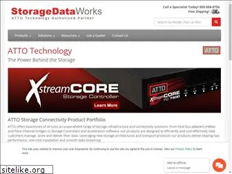 storagedataworks.com