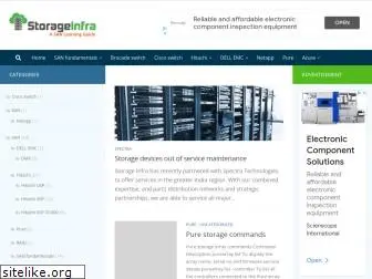 storageinfra.com