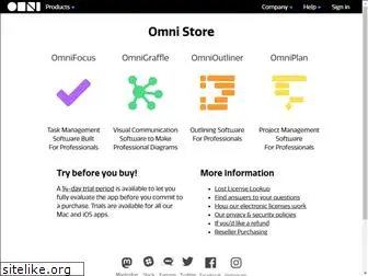 store.omnigroup.com
