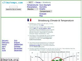 strasbourg.climatemps.com