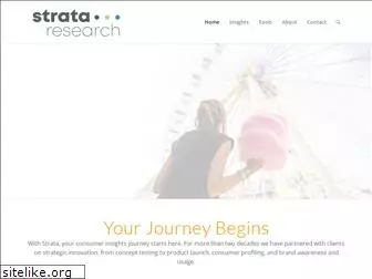 strataresearch.com