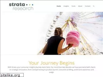 stratarg.com