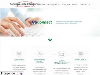 strategicdataintelligence.com