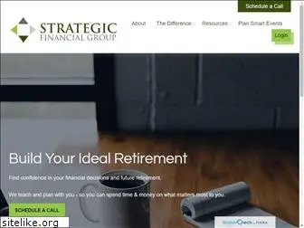 strategicwealthman.com