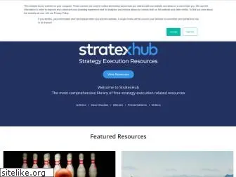 stratexhub.com