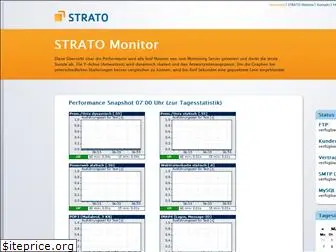 strato-monitor.de