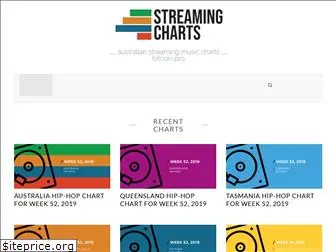 streamingcharts.com.au