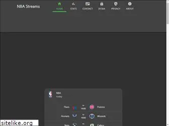 Nbastreams alternative deals