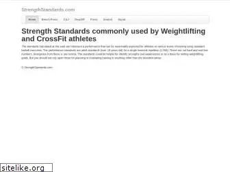 strengthstandards.com